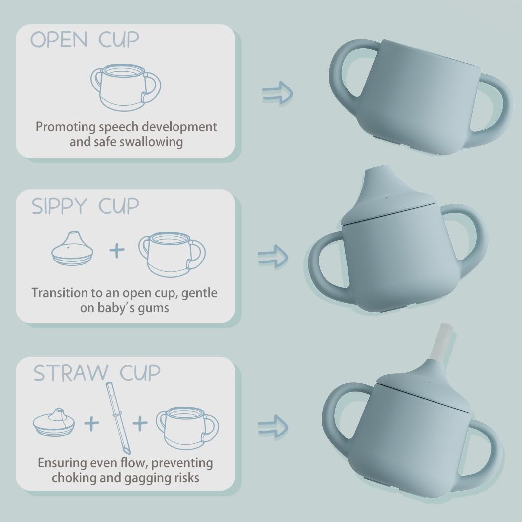 Detalle 2 de Moonkie 4 oz Silicone Baby Training Cup, 3-Stage Sippy, Straw and Open Cup