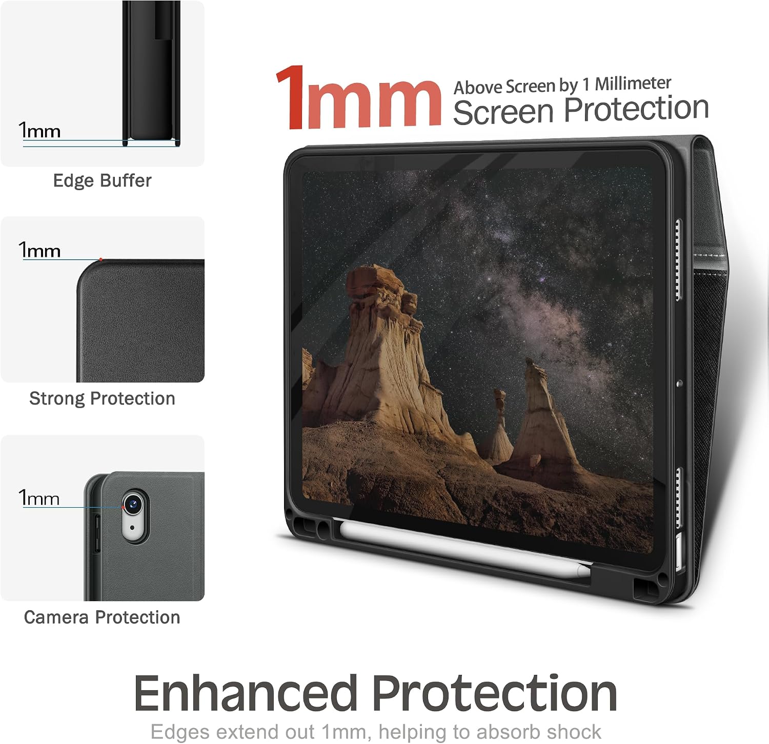 Detalle de KingBlanc iPad Air 11-inch case
