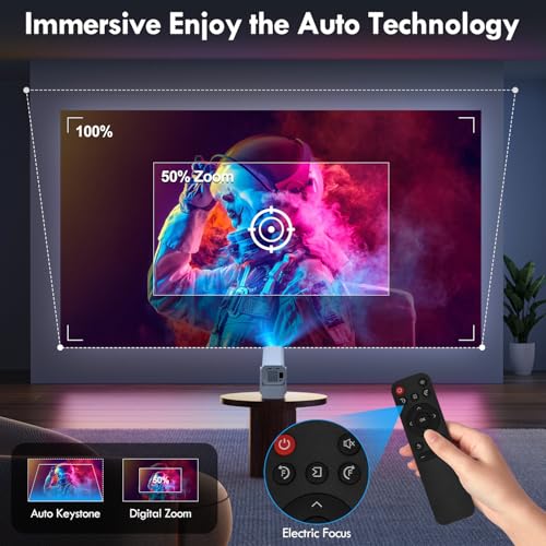 Thumbnail 3 de Sepymp Mini Proyector 4K 20000 lúmenes