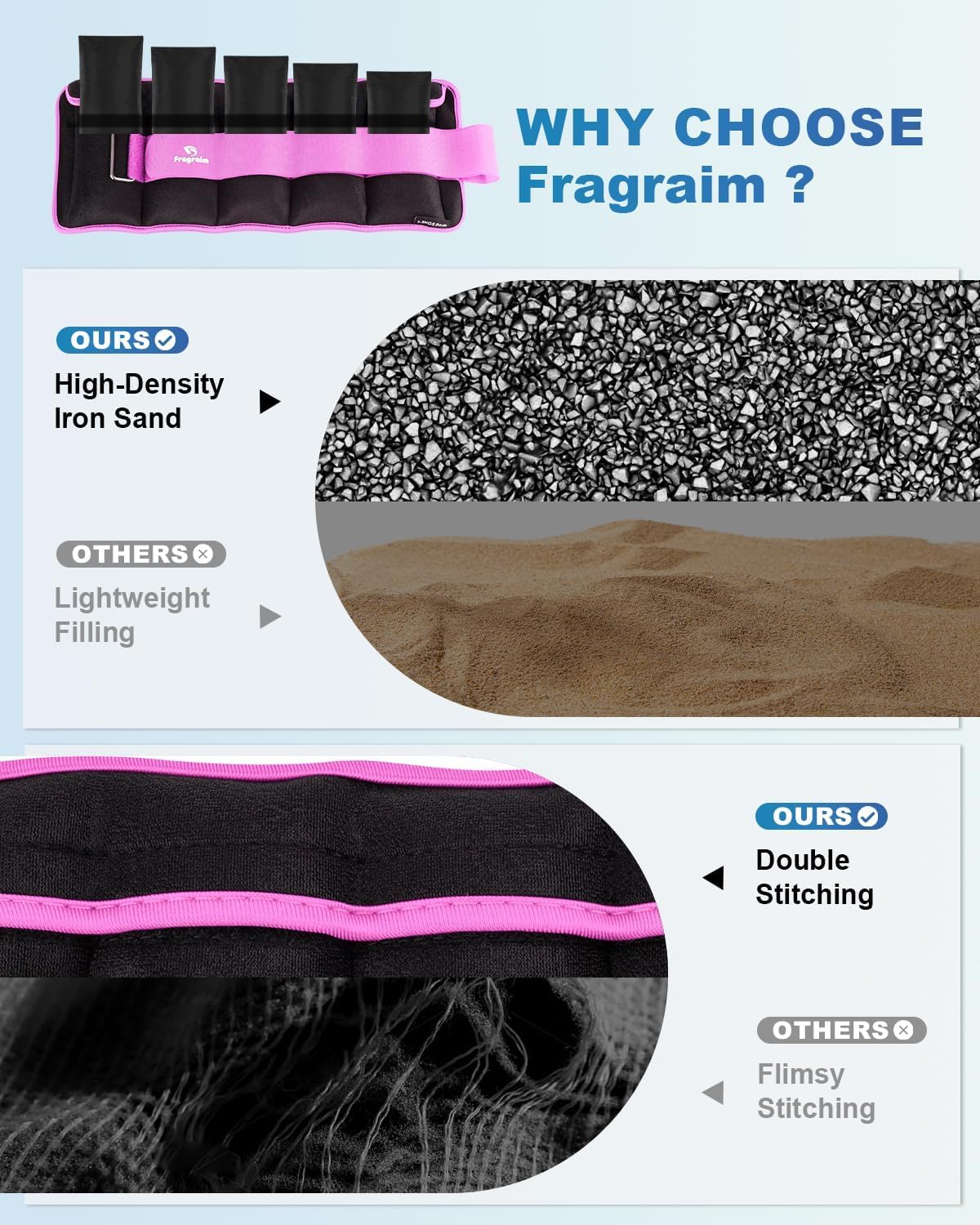 Detalle 2 de Fragraim adjust-weight-0011to10lbspurplefbajp Adjustable Ankle Weights, 10 lb Pair