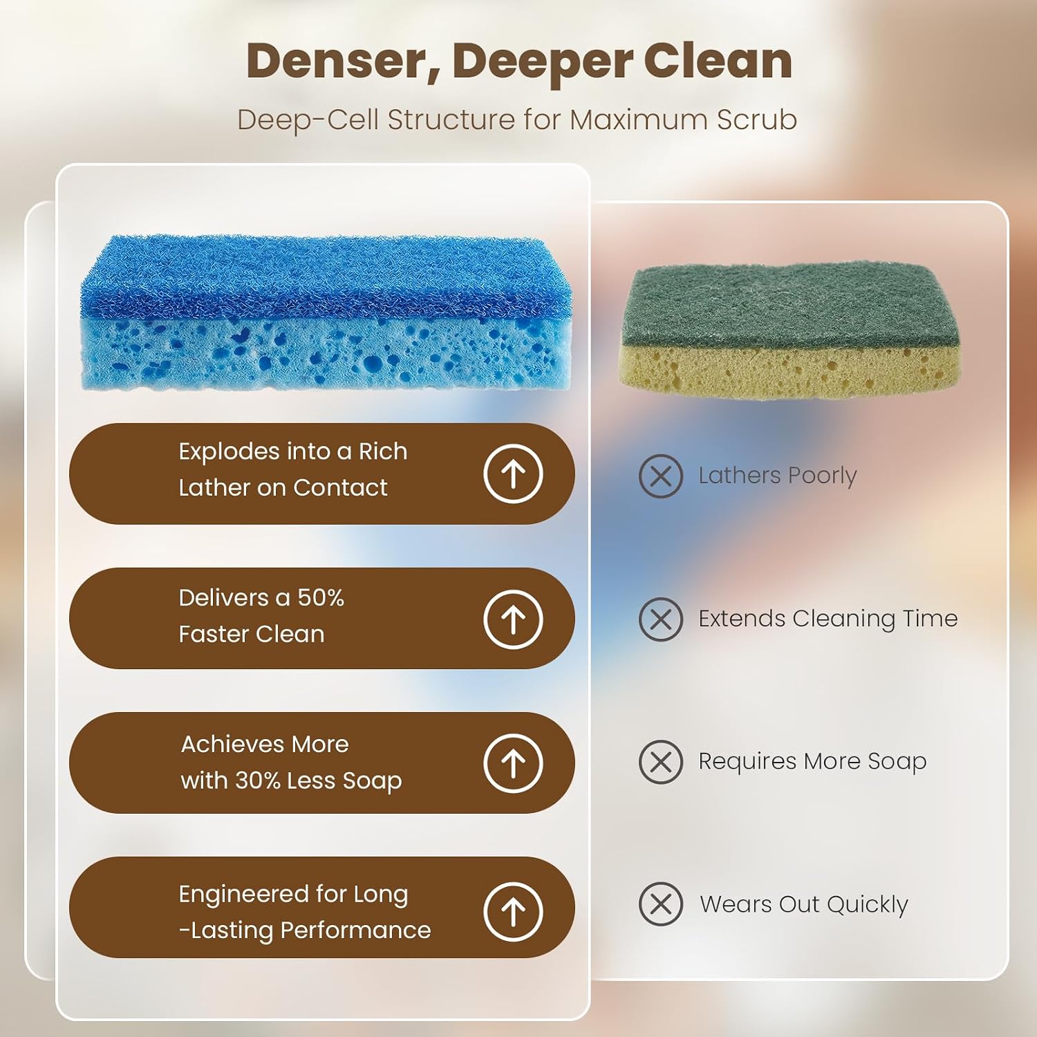 Detalle 2 de Metflavor Kitchen Sponges, 12 Count — Non-Scratch Dual-Sided Scrub Sponges for Dishes, Kitchen, and Bathroom