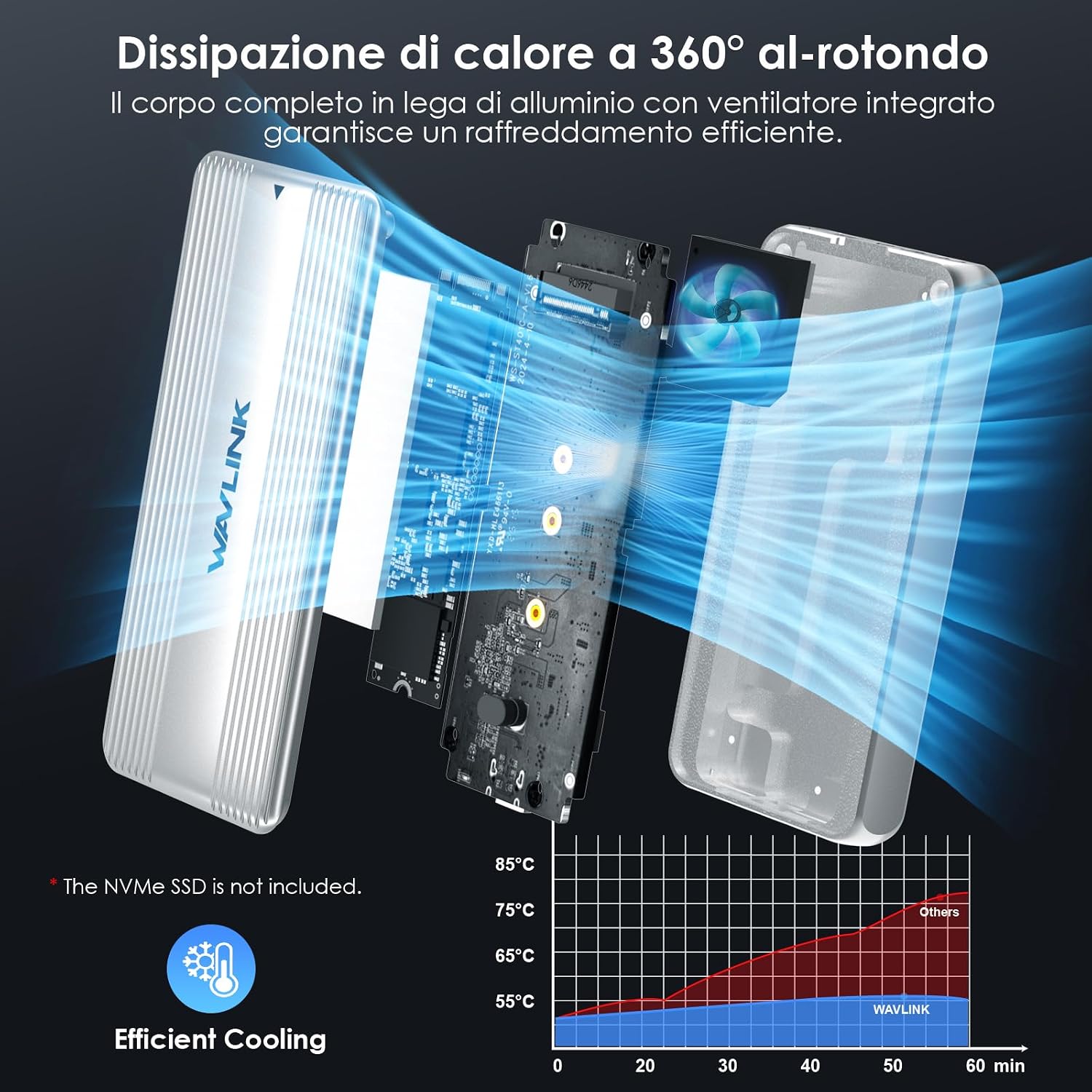 Thumbnail 4 de WAVLINK Case SSD M.2 NVMe 40Gbps con Ventola di Raffreddamento – enclosure USB4/Thunderbolt 4 per SSD NVMe 2230–2280