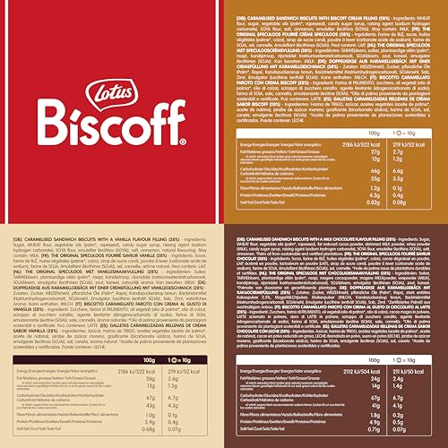 Detalle de Lotus Biscoff Doppelkekse Mixbox – 3 Sorten, 6 Rollen (900 g insgesamt)