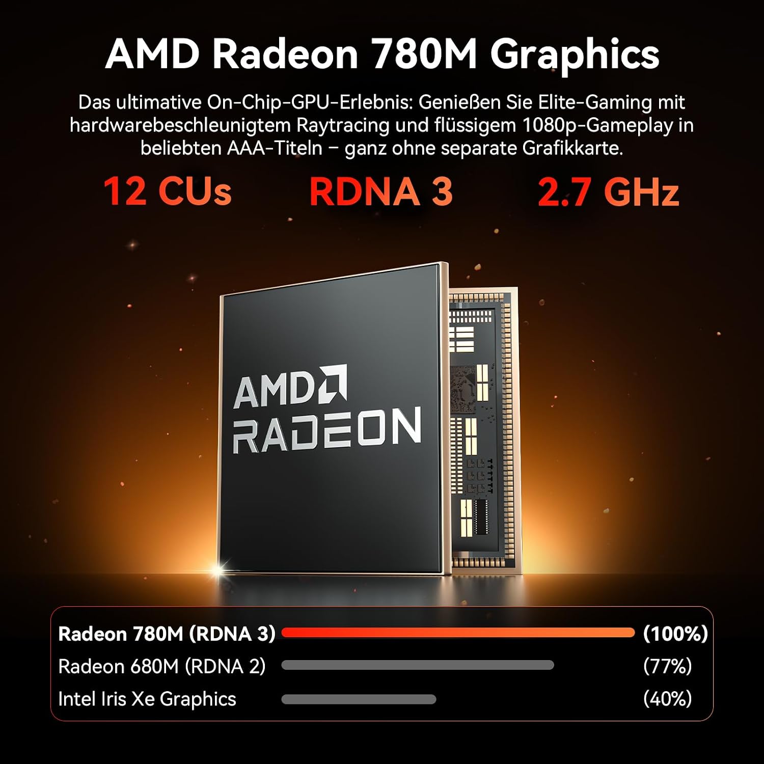 Thumbnail 3 de GEEKOM AI Mini PC A7 Max (2026 Edition) mit AMD Ryzen 9 7940HS, Windows 11 Pro, DDR5 bis 128 GB und 1 TB SSD