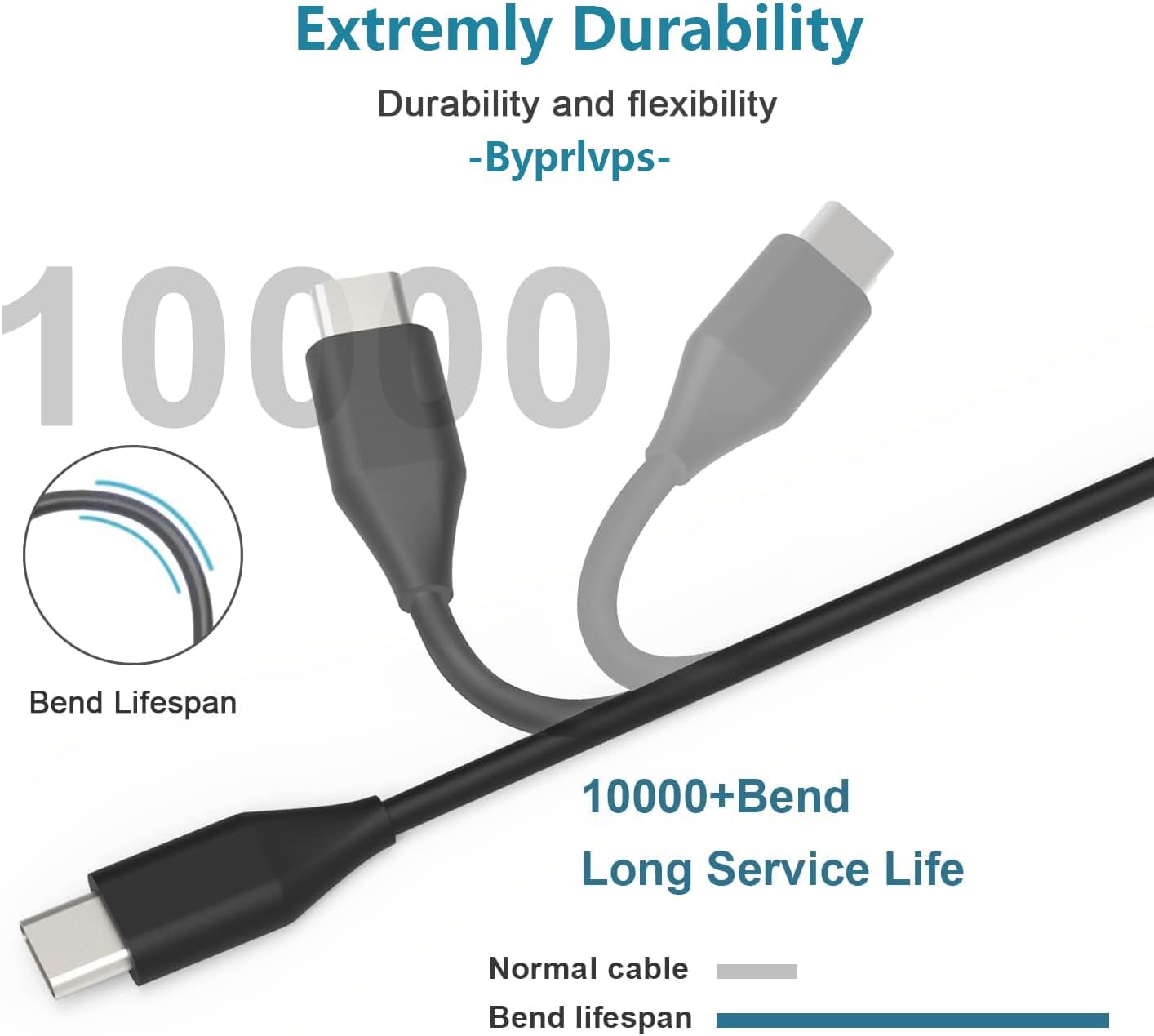 Detalle de Byprlvps Universal 45W Chromebook Charger USB C – UK Compatibility, 5V–20V Fast Charge