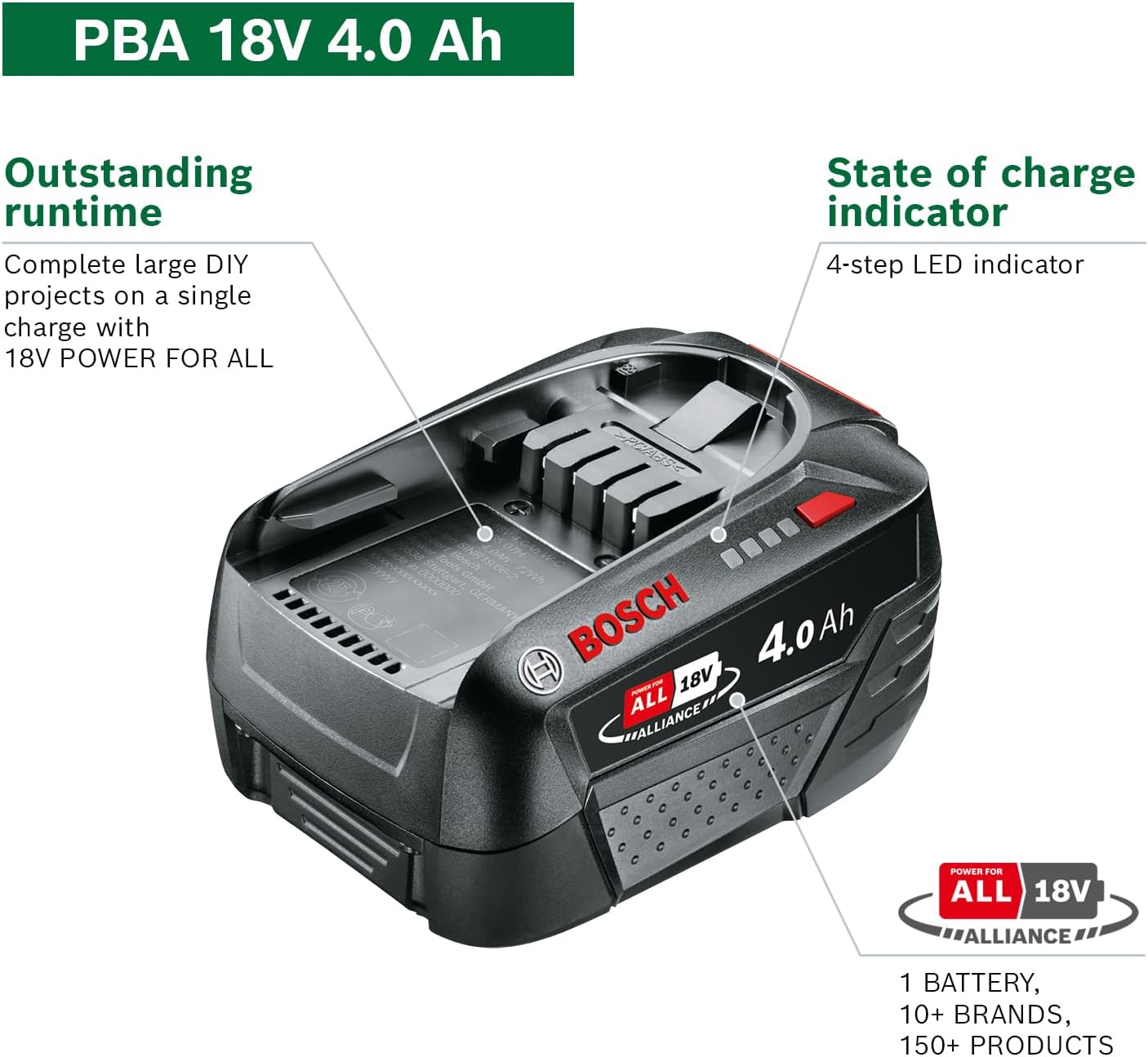 Detalle 2 de Bosch PBA 18V 4.0Ah battery pack 🛠