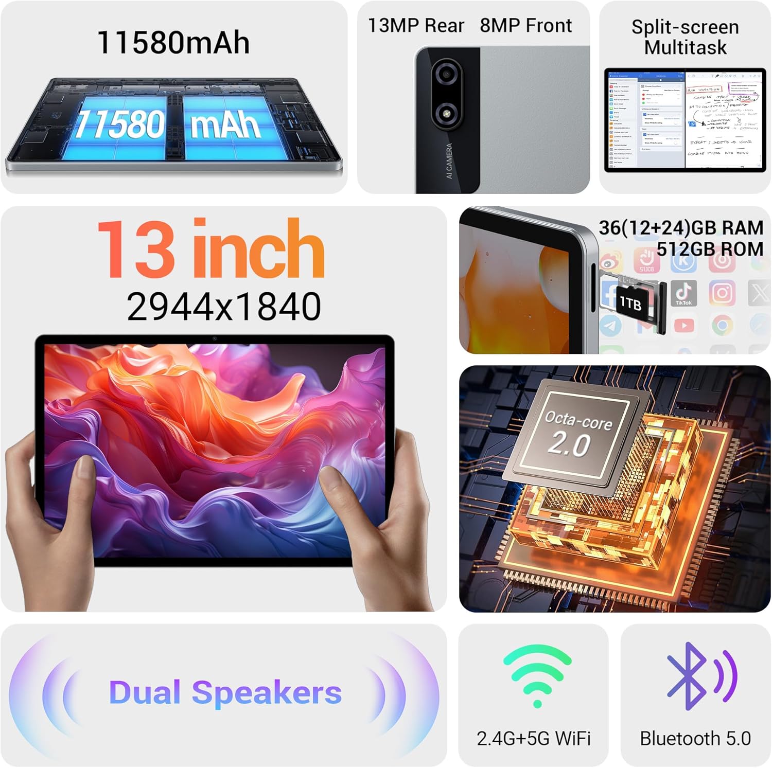Detalle de BEYNIVAN Tablet13 Pollici Android 15: potenza, schermo e connettività per lavoro e intrattenimento