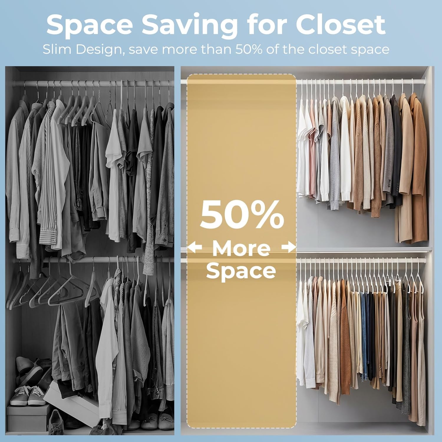 Detalle de HOUSE DAY White Plastic Hangers 50 Pack: Space-Saving, Durable Closet Organizers