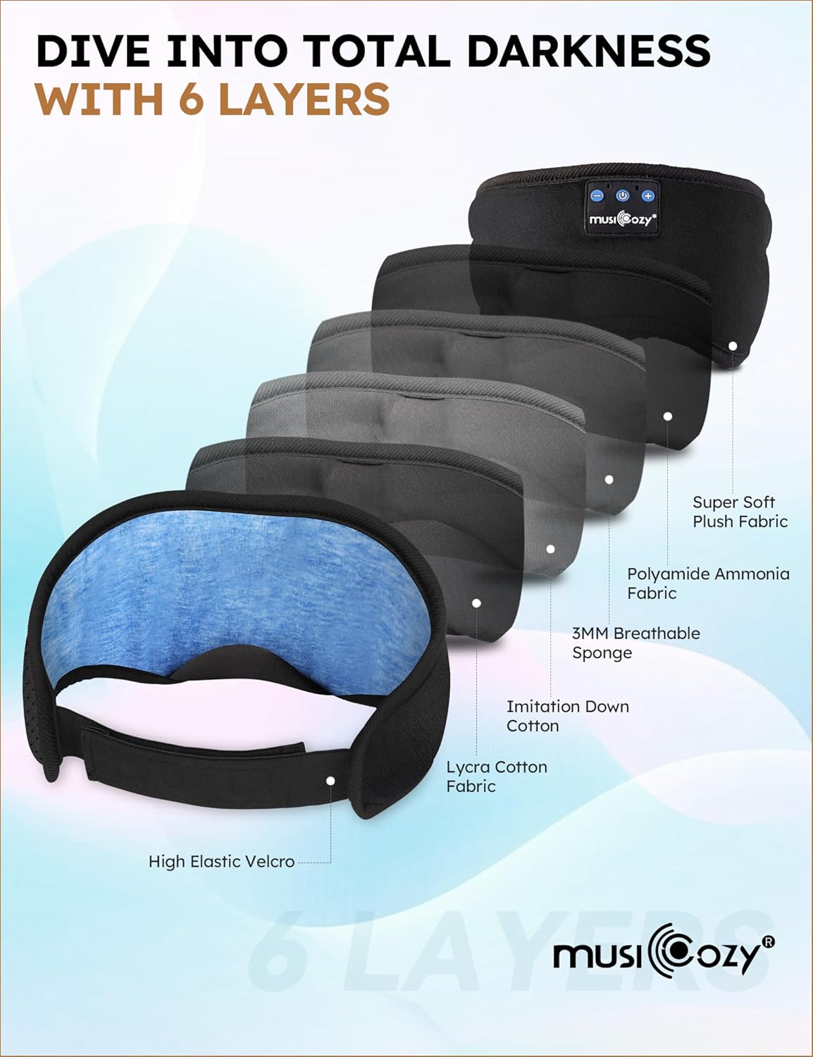 Detalle 2 de MUSICOZY Sleep Headphones Bluetooth 5.4 headband for side sleepers