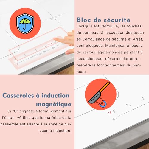 Detalle de Cooksir Plaque Induction Blanc 4 Feux avec Prise – 230 V, 3500 W