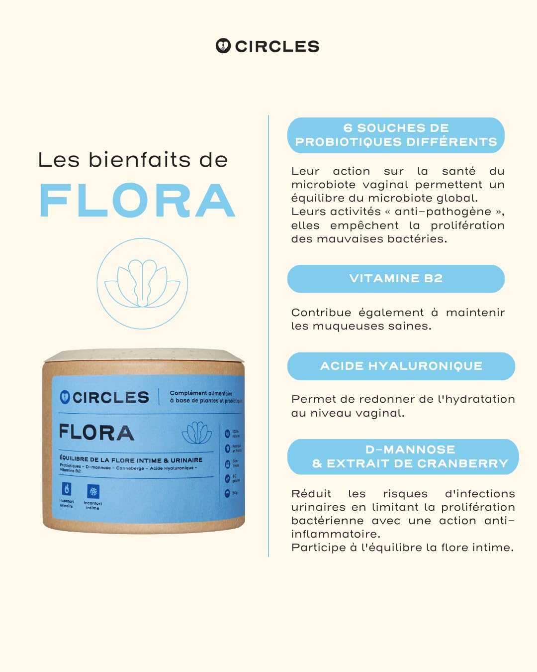 Detalle de Probiotique Flore Intime & urinaire – Complément alimentaire à base de plantes et probiotiques, 60 gélules gastro-résistantes