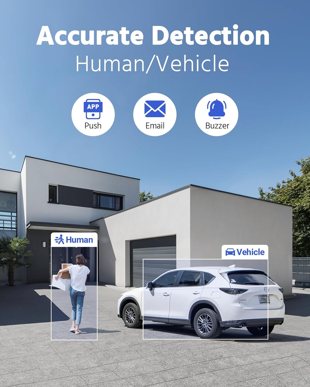 Thumbnail 1 de ANNKE 3K Lite Wired Security System 1TB