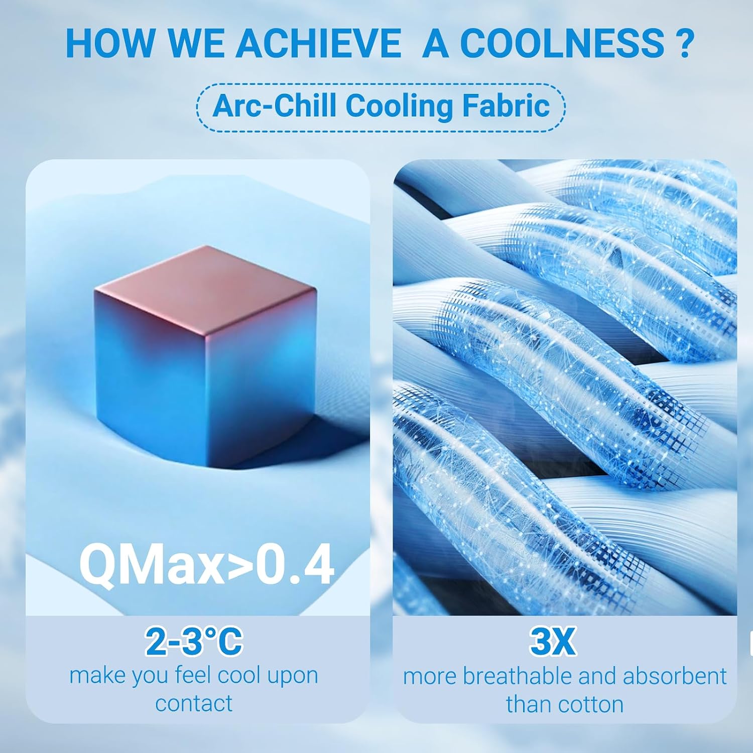Thumbnail 4 de Avoalre Arc-Chill 3.0 Cooling Blanket 150x200cm – Double-Sided Bamboo Bed Cover