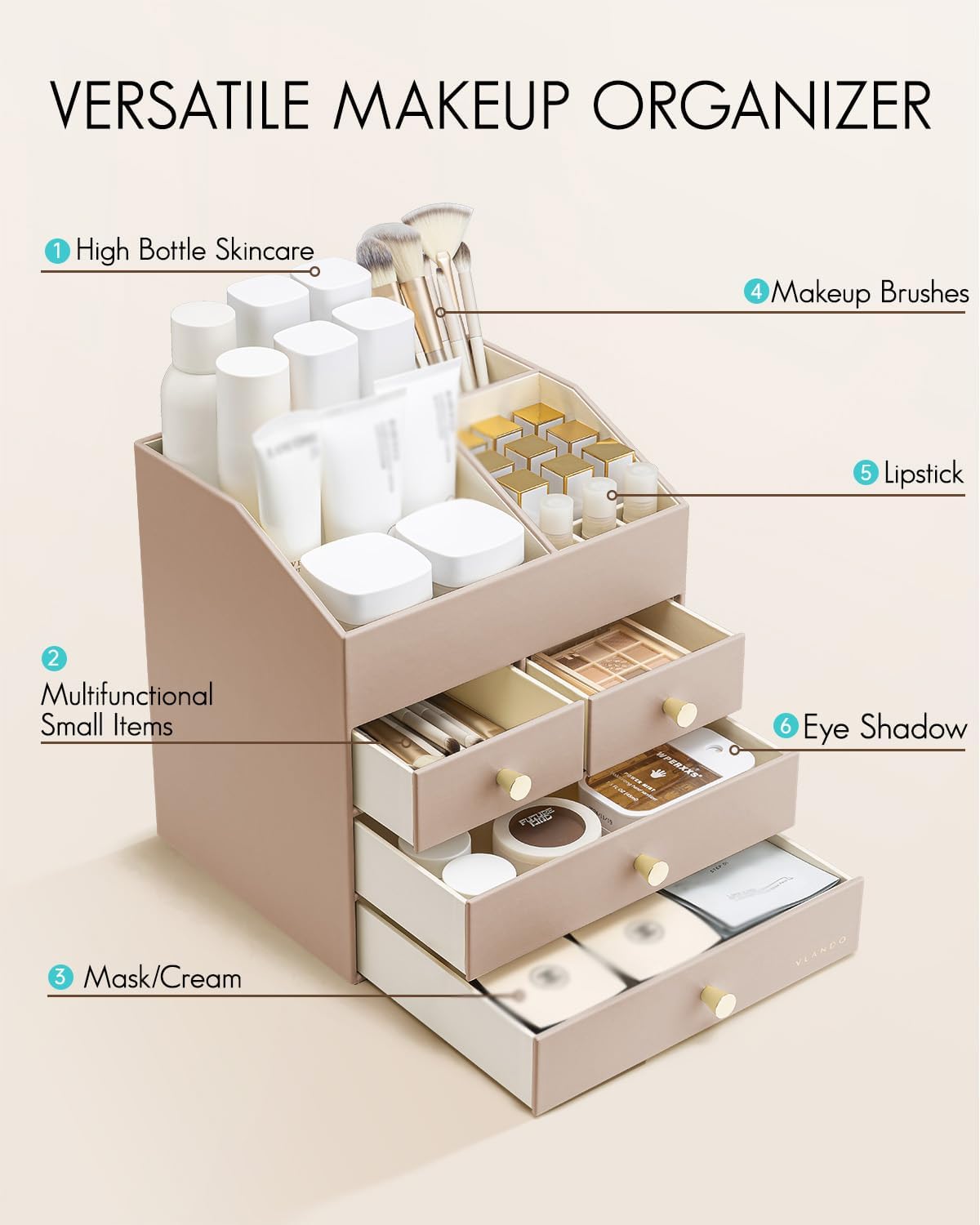 Thumbnail 1 de VLANDO Make-up Organizer mit 4 Schubladen – Kosmetik-, Skincare- und Parfüm-Aufbewahrung für Bad & Dresser