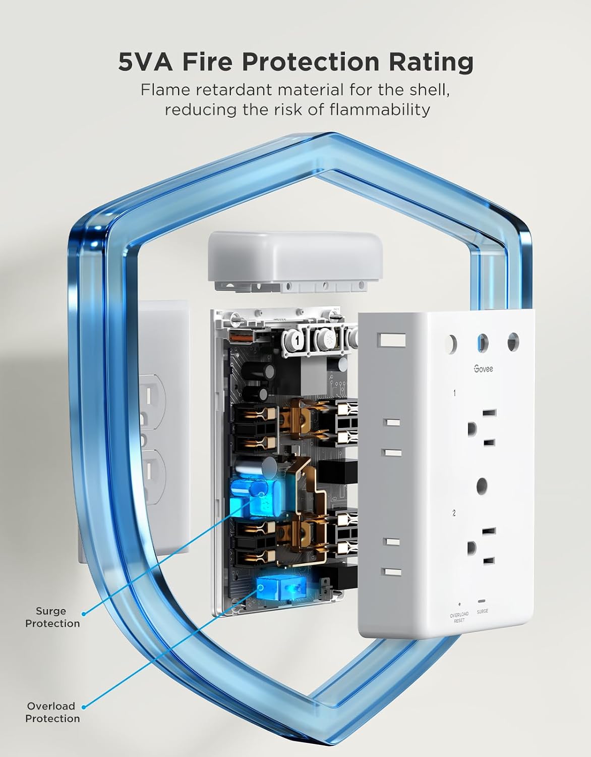 Thumbnail 4 de Govee H5089 Smart Outlet Extender with RGB Night Light, 6 Outlets and 2 USB Ports