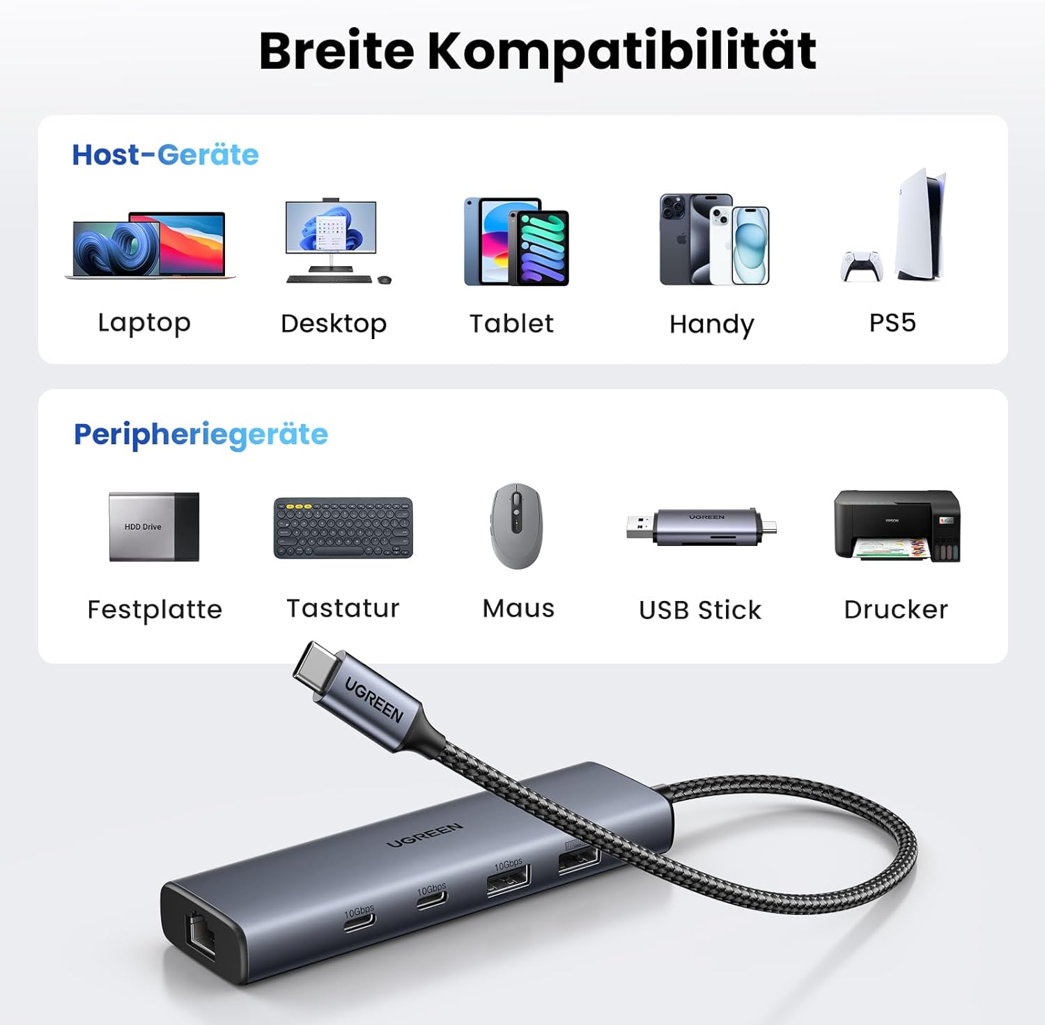 Thumbnail 5 de UGREEN USB C Hub 10Gbps