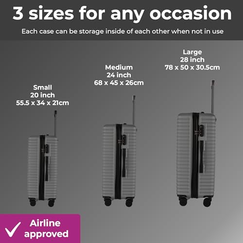 Detalle de Neo 3 Piece Titanium Hard Shell Luggage Set
