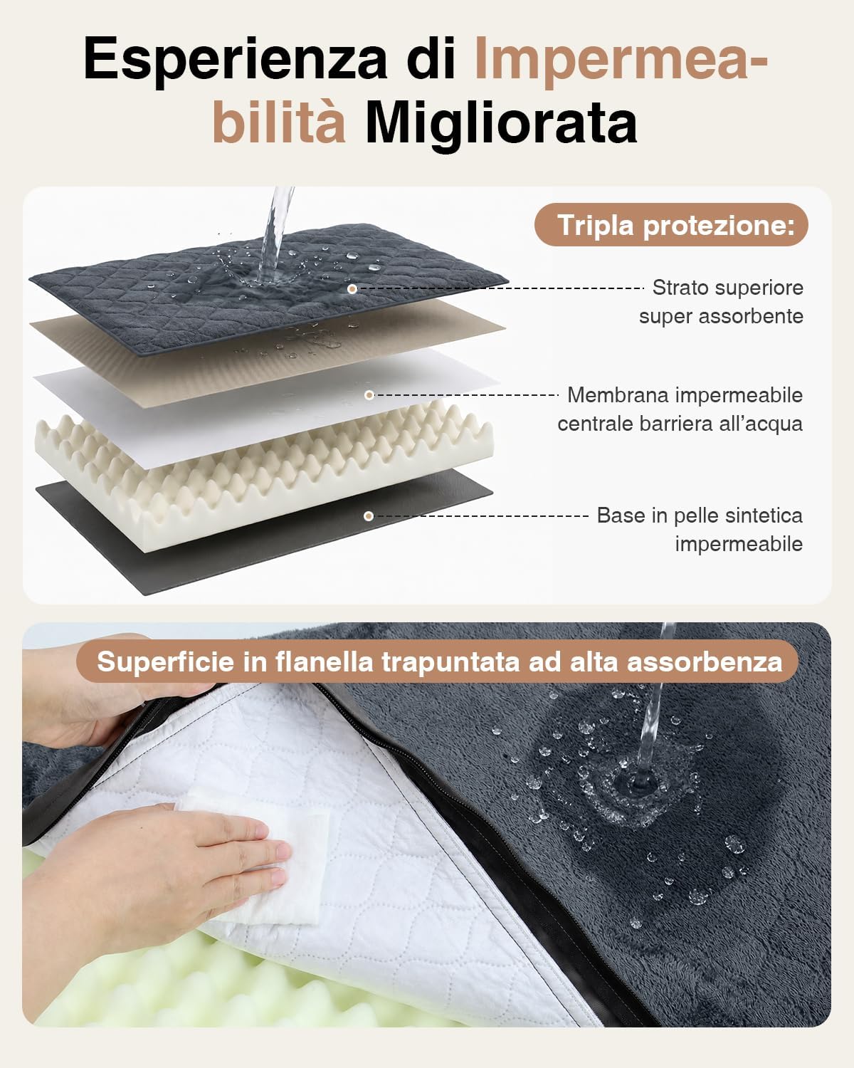 Detalle de Favodormir Cuccia Cane Interno Taglia Grande XL-119x73x9cm: Cuccia impermeabile e sfoderabile per cani grandi