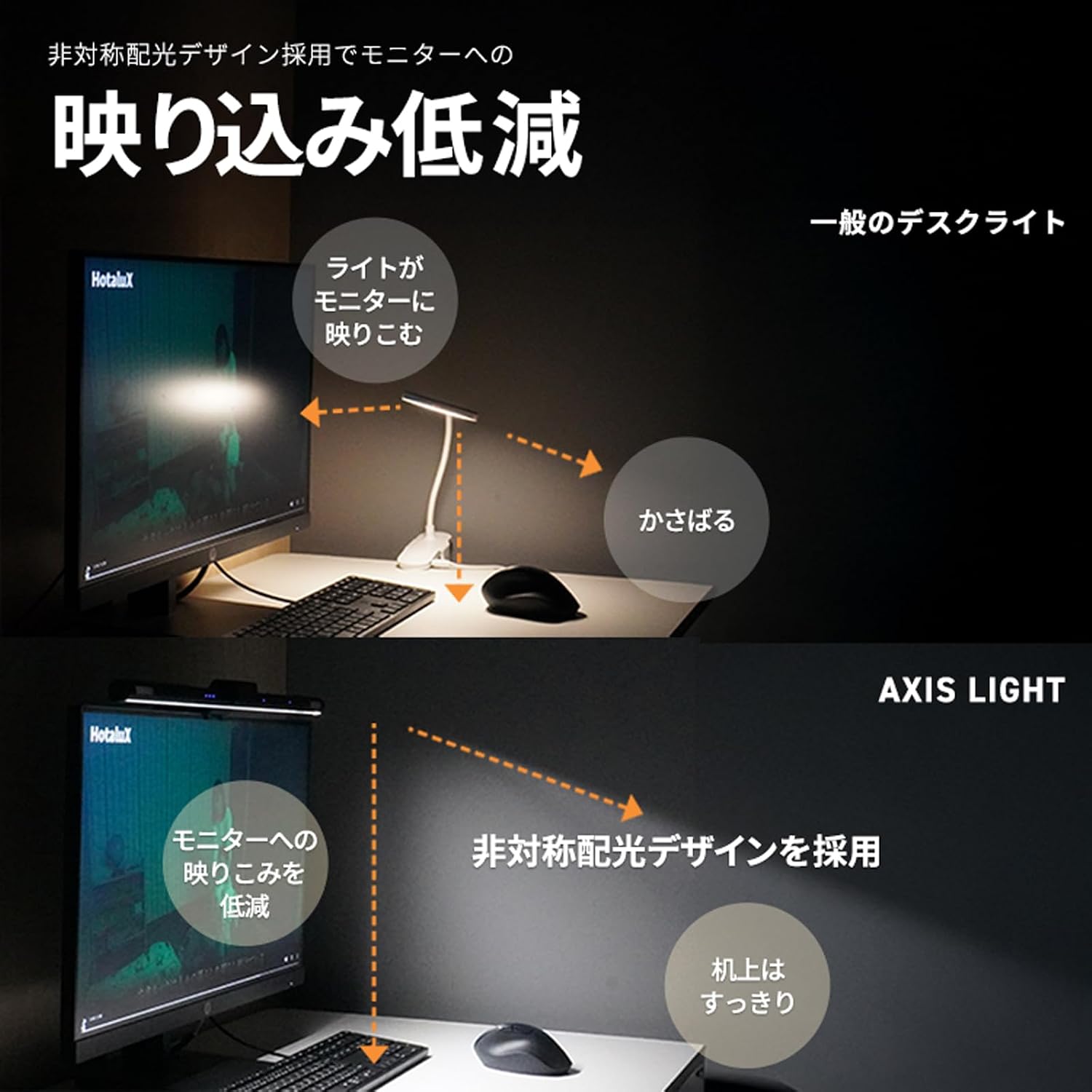 Detalle de ホタルクス HSDL101CK-UD5 AXIS LIGHT モニターライト フェイスライト搭載・47.5cm幅