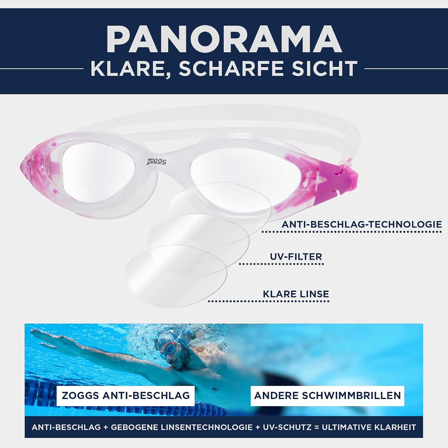 Thumbnail 5 de Zoggs Panorama Schwimmbrille – 180° Rundumsicht, Anti-Beschlag, UV-Schutz