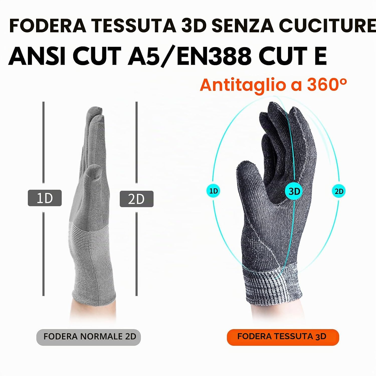 Detalle 2 de Vgo… Guanti da lavoro antitaglio touchscreen antivibrazione con imbottitura 5 mm