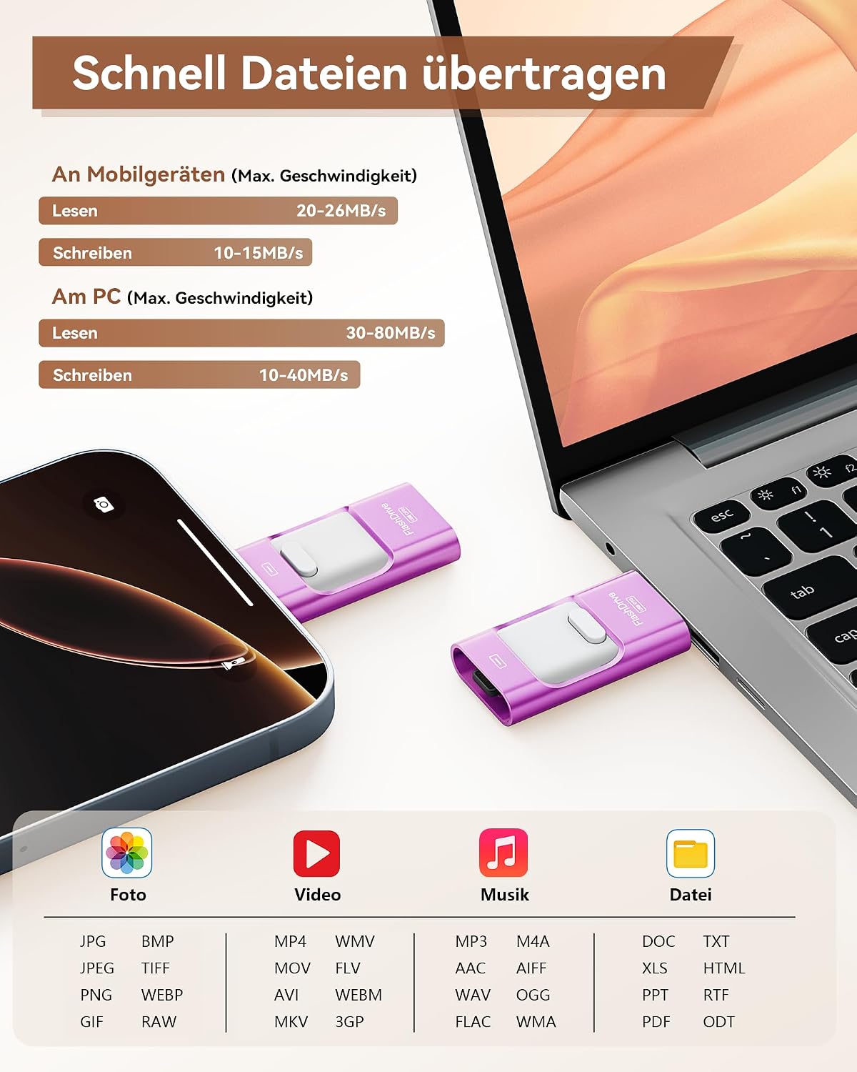 Thumbnail 2 de ZARMST 512GB USB Stick 4‑in‑1 für Phone, Pad und PC – schneller Speicher in Lila