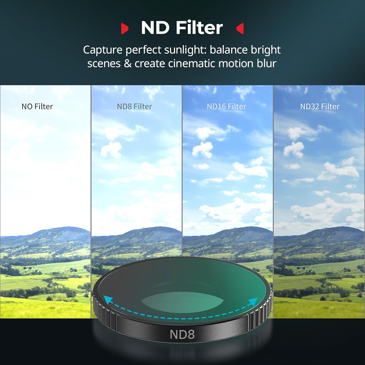Detalle de SMALLRIG Gewindefilter-Kit für DJI Osmo Action 6 (4er-Pack): ND8/ND16/ND32 + CPL