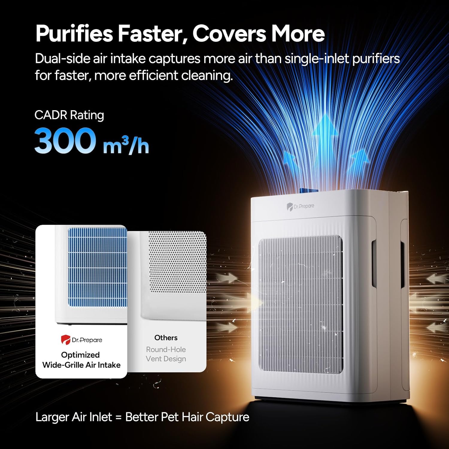 Thumbnail 6 de DR.PREPARE Dr.Prepare Purificatore d’Aria HEPA con doppia aspirazione, doppia modalità Pet e HEPA H13 fino a 100 m²