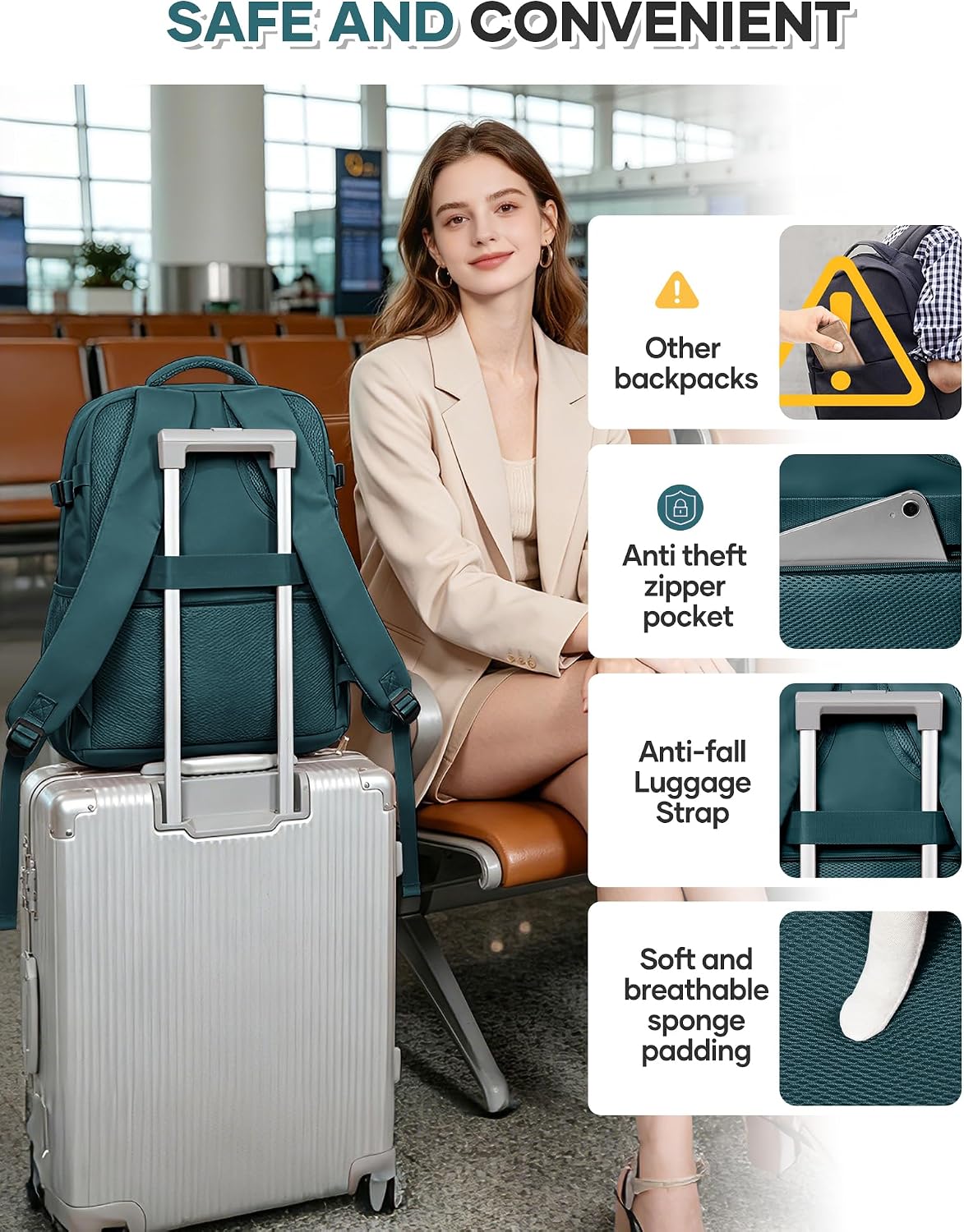 Detalle 2 de SZSYCN Zaino da Viaggio con Sottovuoto, taglia cabina Ryanair 40x30x20 e pompa inclusa