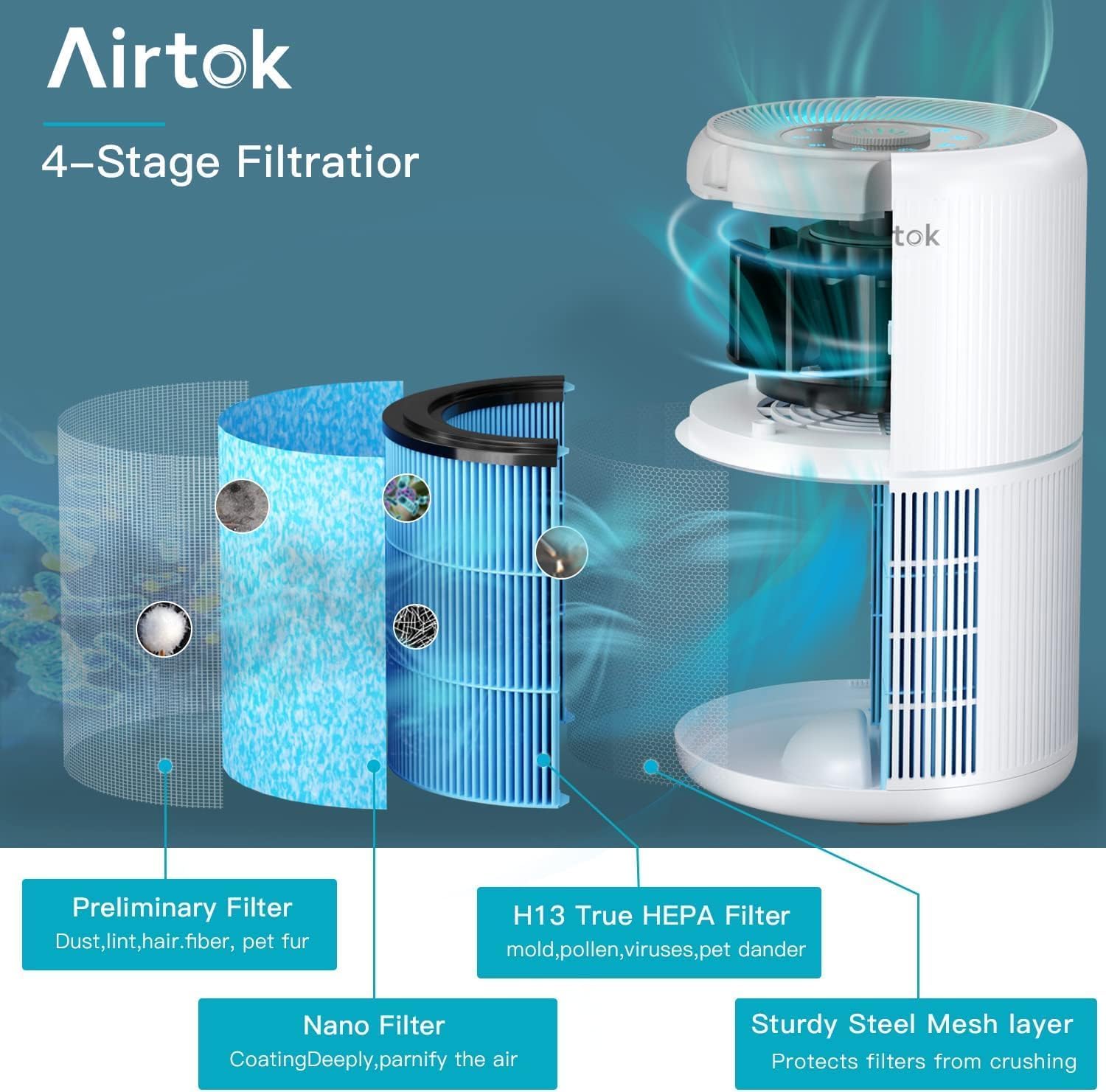 Thumbnail 1 de AIRTOK Purificatore Aria con filtro HEPA H13 e aromaterapia, 3 velocità