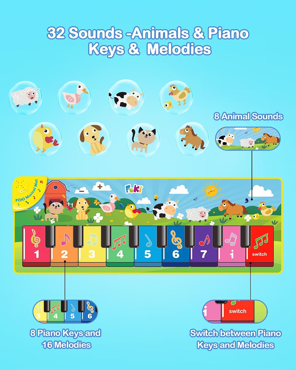 Detalle de FOKI Floor Piano Mat for Toddlers, Age 1–5 🎹