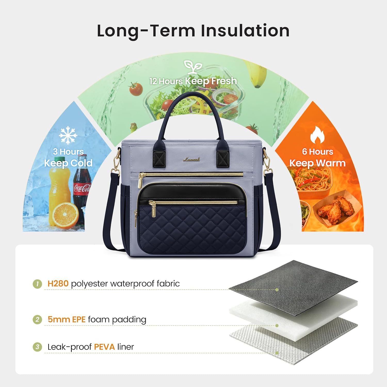 Detalle de LOVEVOOK Insulated Lunch Bag for Women with Wide Opening — Large 13L/18L, Leakproof Cooler with Cup Holder Pocket