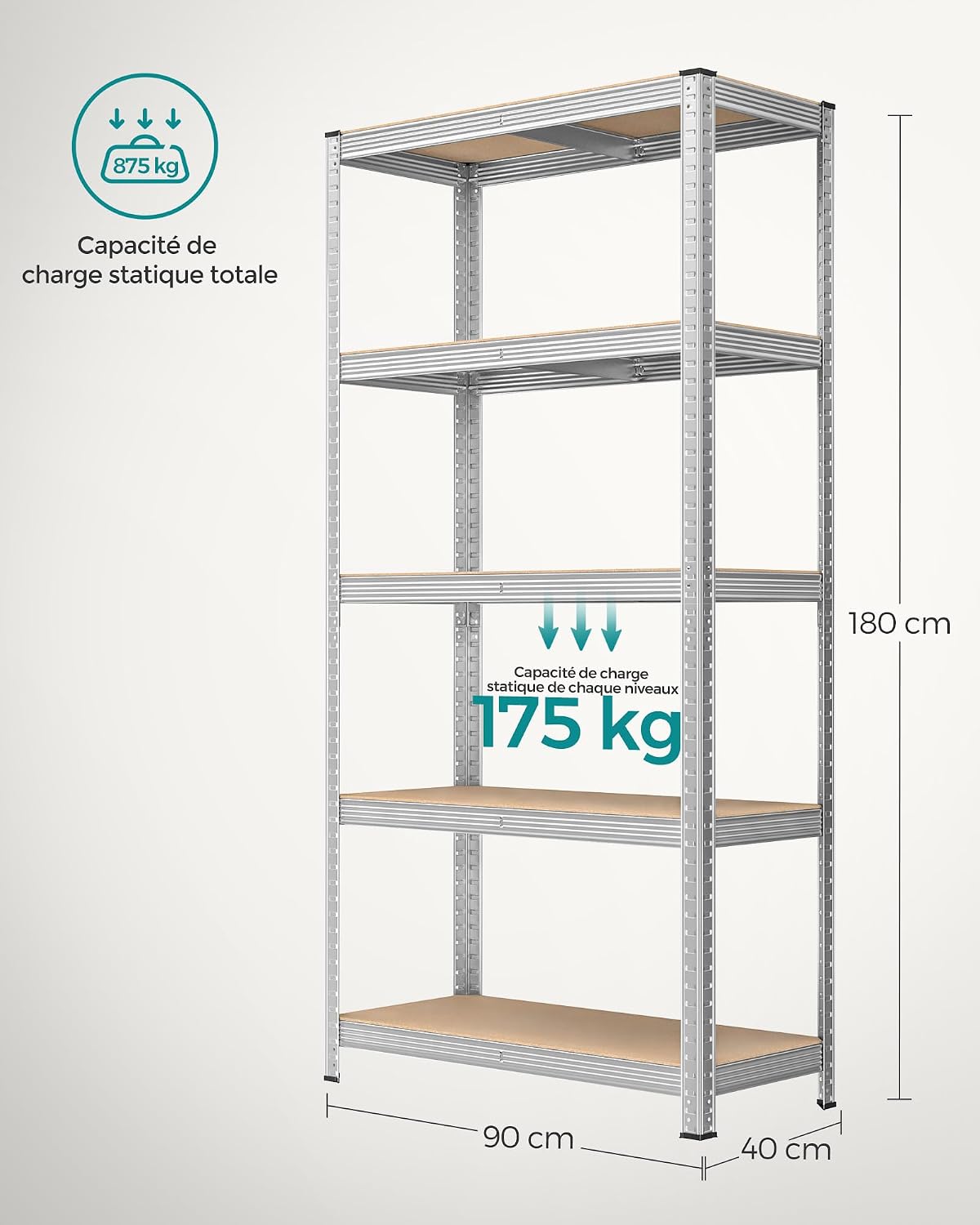 Detalle 2 de Étagère SONGMICS 5 niveaux 875 kg