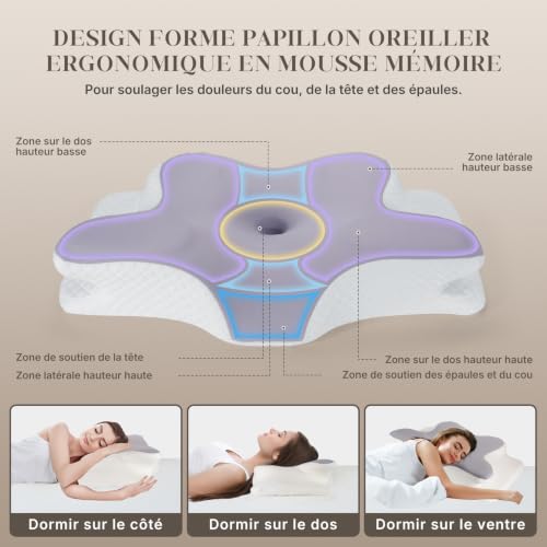 Detalle 2 de Oreiller Ergonomique Cervical Nuvellina – Mousse à mémoire Papillon, 2 hauteurs interchangeables