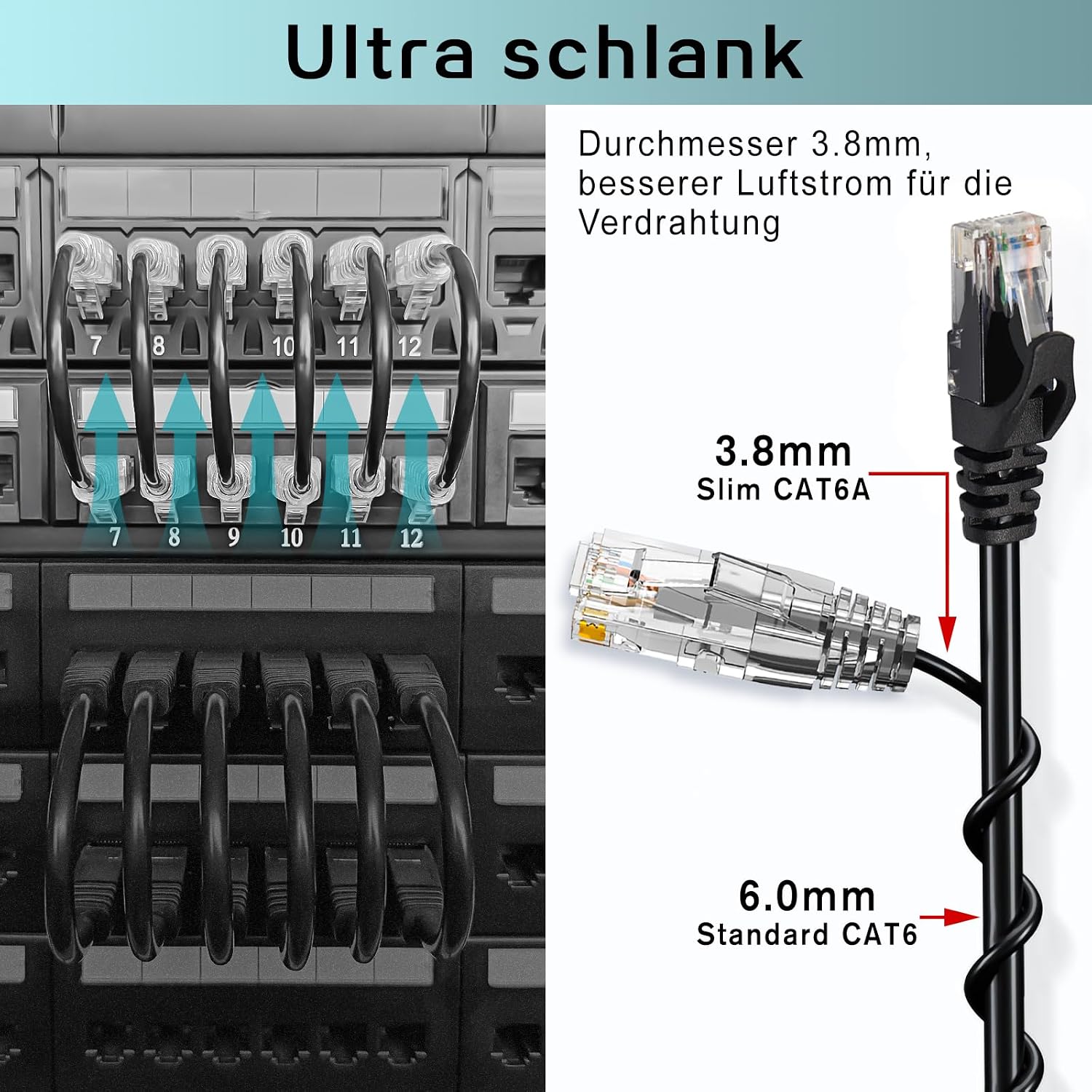 Detalle de Ercielook Cat6a Patchkabel 0,15 m (12er-Set) – RJ45 Ethernet für 10 Gbps bis 550 MHz