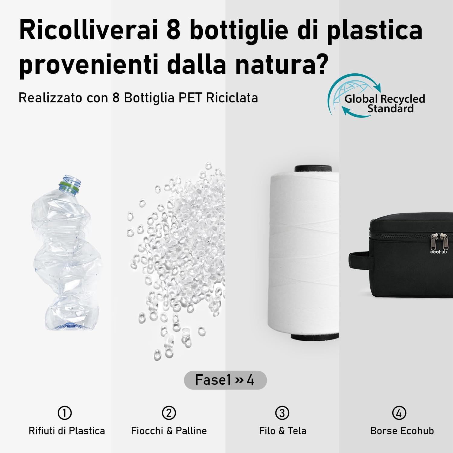 Thumbnail 4 de ECOHUB Borsa da toilette da viaggio con separazione asciutto/bagnato (brevetto pendente) ECOHUB, nero