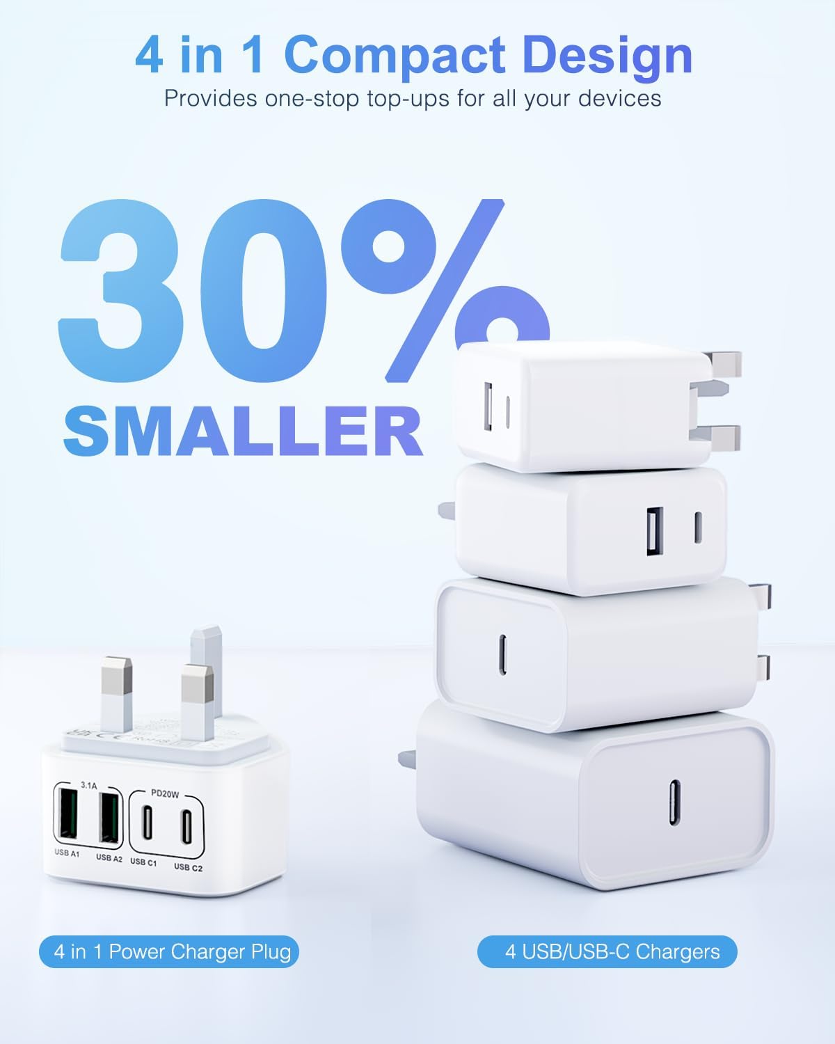 Thumbnail 4 de 40W USB C Fast Charge 4‑Port Charger