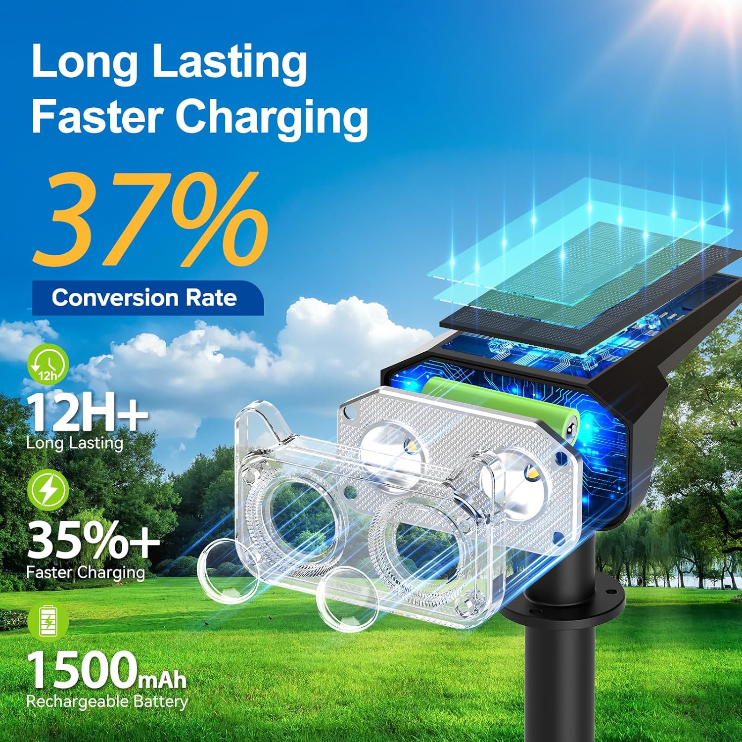Thumbnail 6 de GEARLITE 4er-Set bunte Solarlampen für außen mit RGB & 8 Modi, 800 lm, IP65
