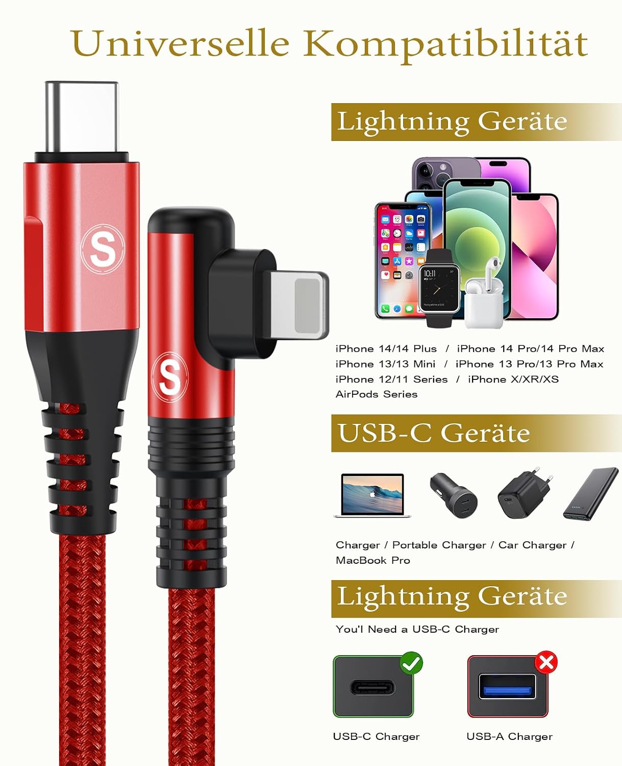 Detalle 1 de SWECENT USB-C Lightning Kabel 2 m, 2er-Set