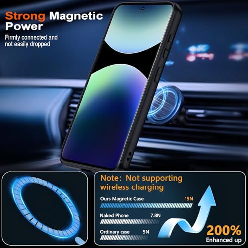 Detalle 2 de Coque Xiaomi Redmi Note 14 Pro Plus translucide ⚙