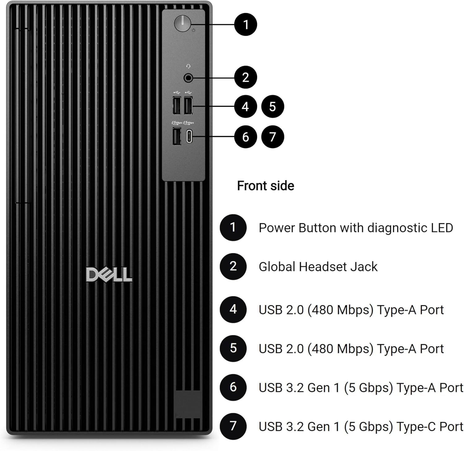 Detalle de Dell Desktop Computer QCT1250