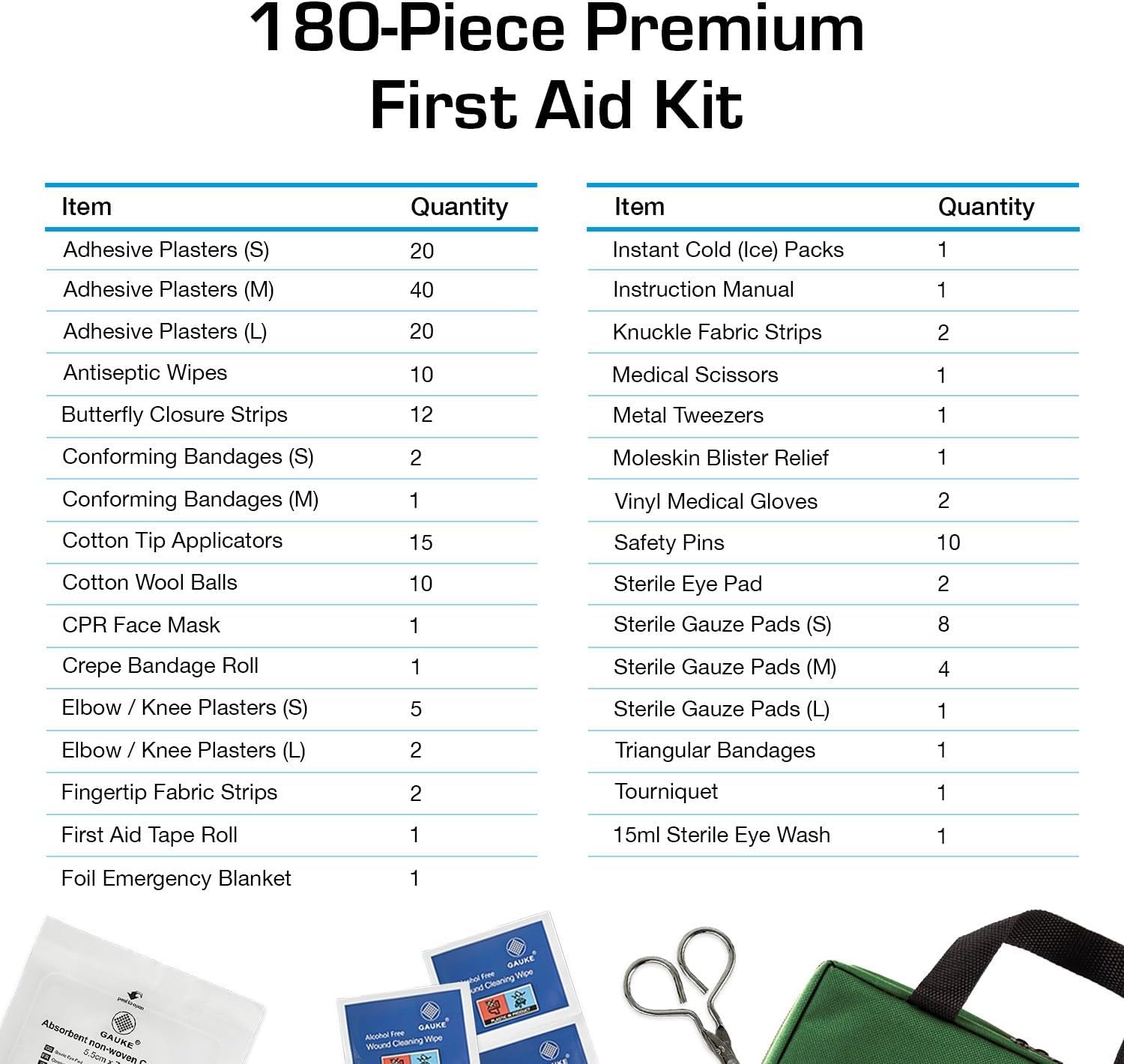 Detalle 2 de 180 Piece Premium First Aid Kit Bag – Comprehensive 180-item medical kit with eyewash, ice packs and emergency blanket