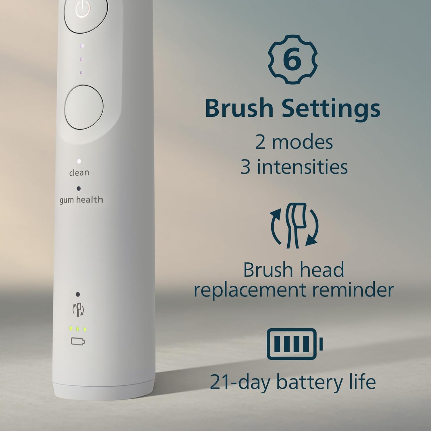 Detalle de Philips Sonicare 5950 Series Electric Toothbrush with Pressure Sensor, 6 Brushing Modes, and Travel Case
