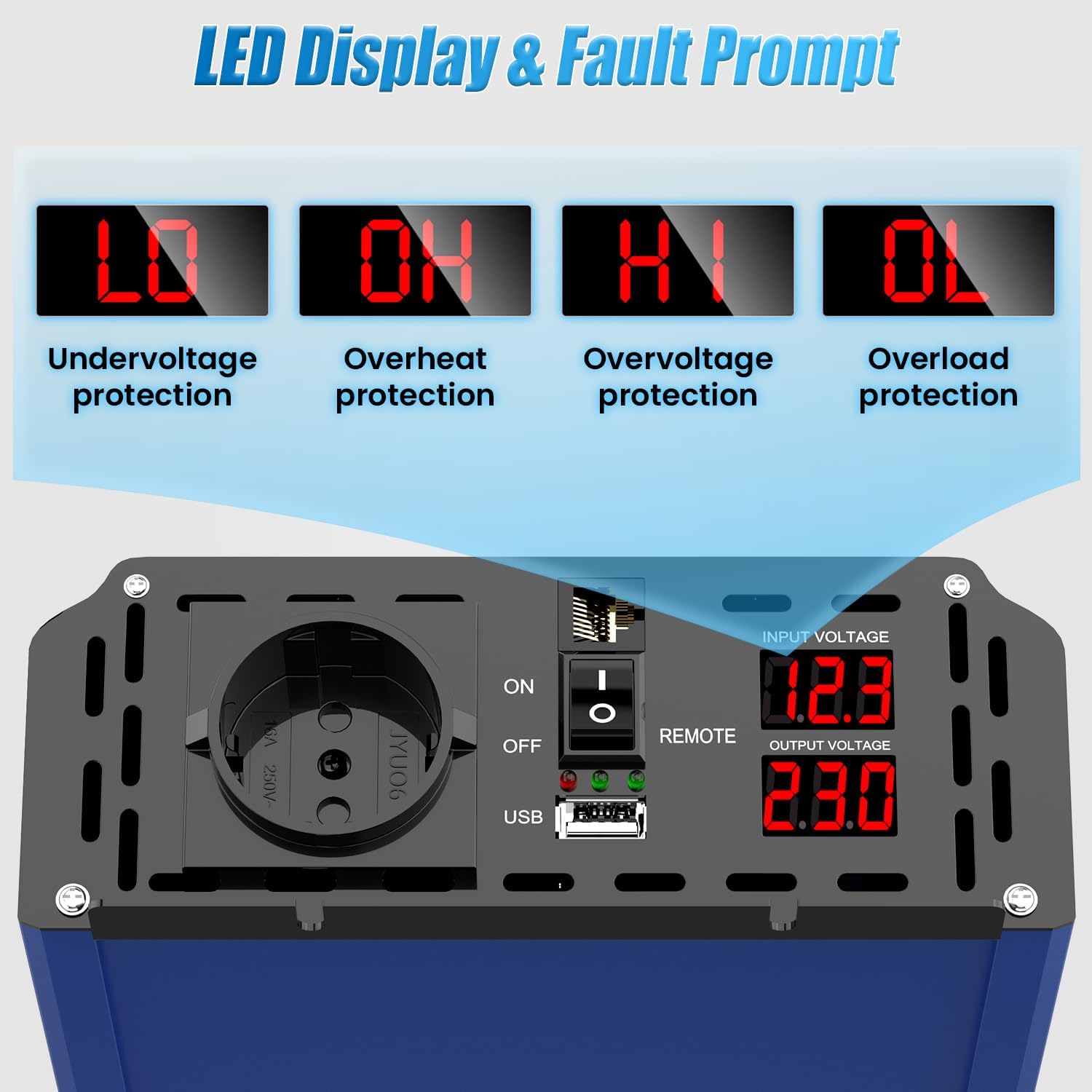 Thumbnail 1 de Reiner Sinus Wechselrichter 12V auf 230V 1500W/3000W inkl. Fernbedienung, EU-Steckdose und USB-Port