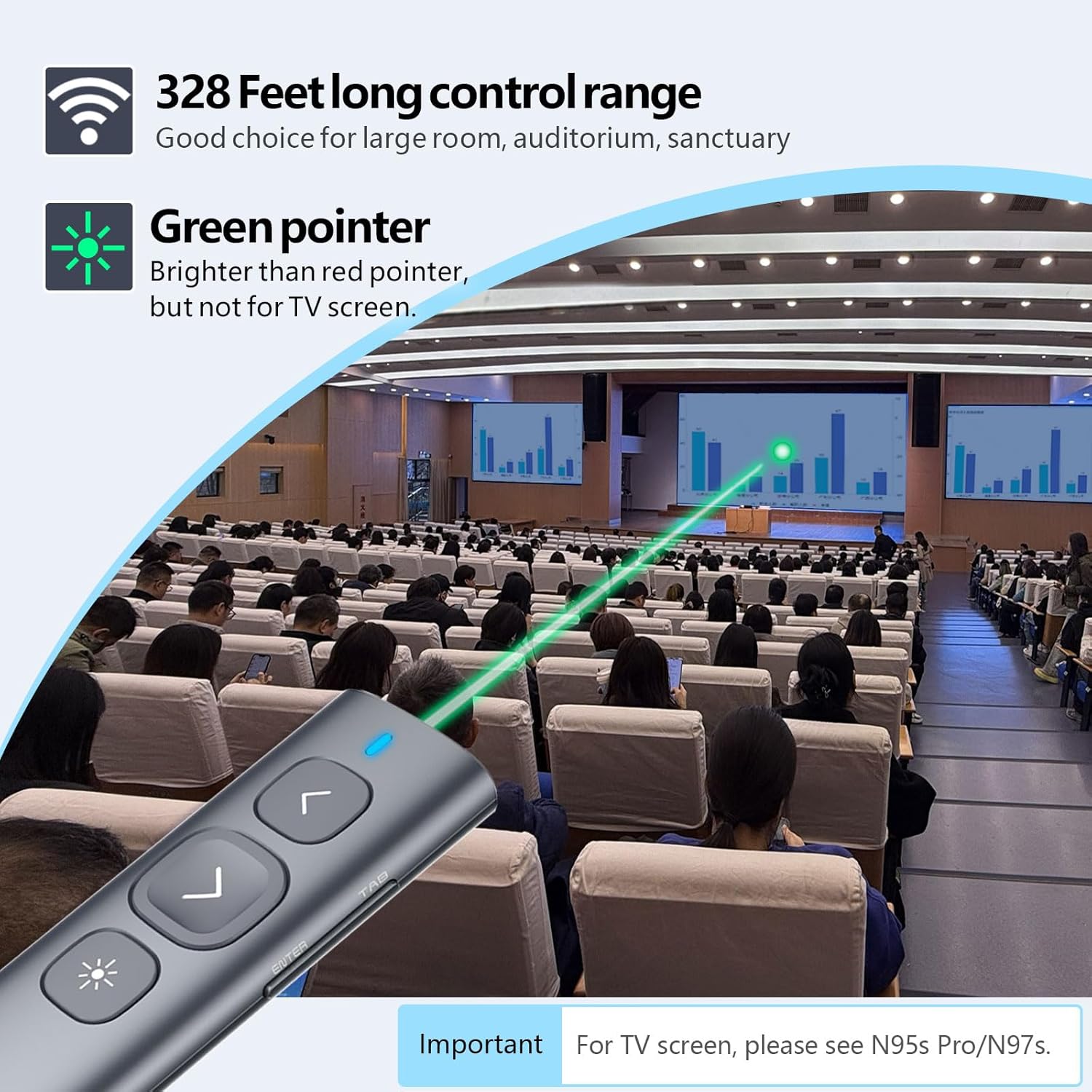 Detalle de Norwii N95 Presentation Clicker with USB-A&C Receiver: Practical wireless presenter for larger rooms