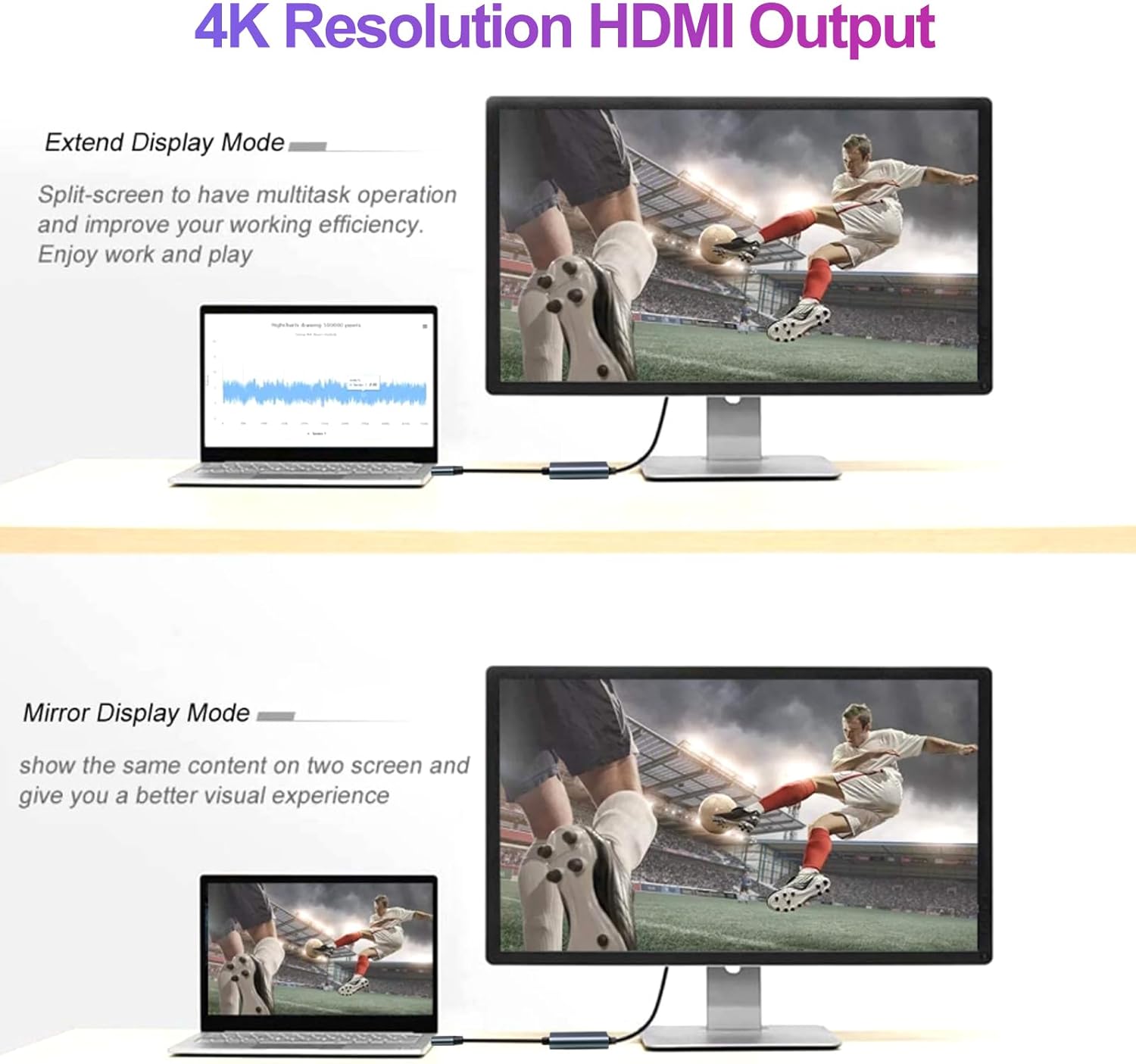 Thumbnail 1 de USB C to HDMI Adapter 4K — USB-C to HDMI cable