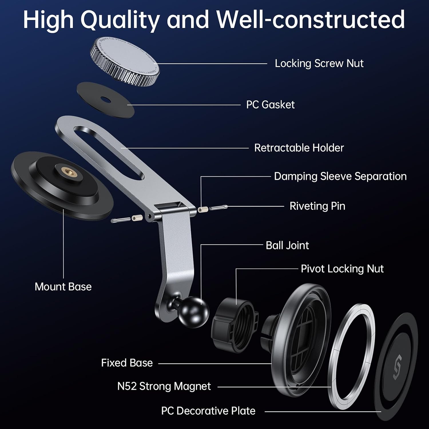 Thumbnail 4 de SYNCWIRE Fits MagSafe Car Mount for Universal Dashboard (Magnetic Phone Holder for iPhone & More)