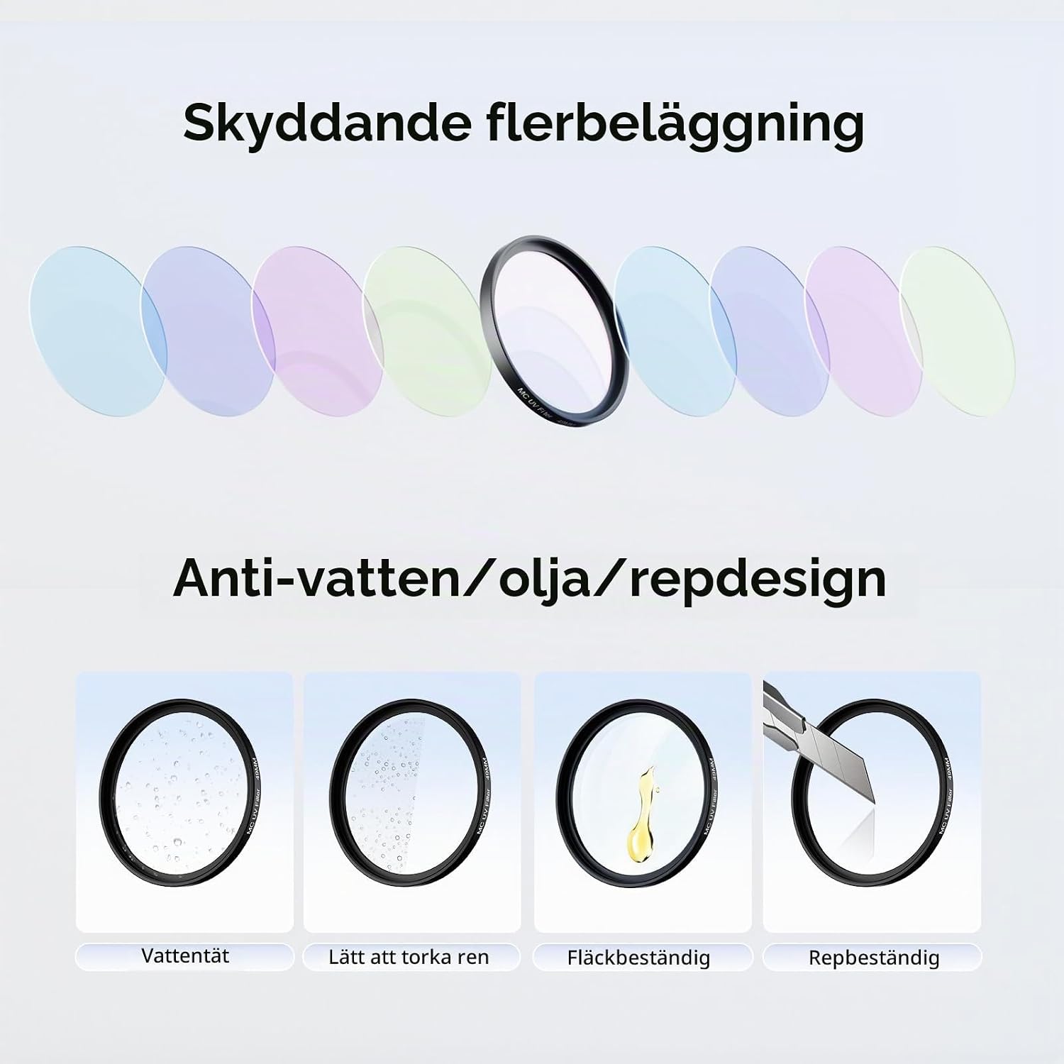 Detalle 2 de SMALLRIG 5850 UV-filterkit med motljusskydd för Fujifilm X100VI och X100V