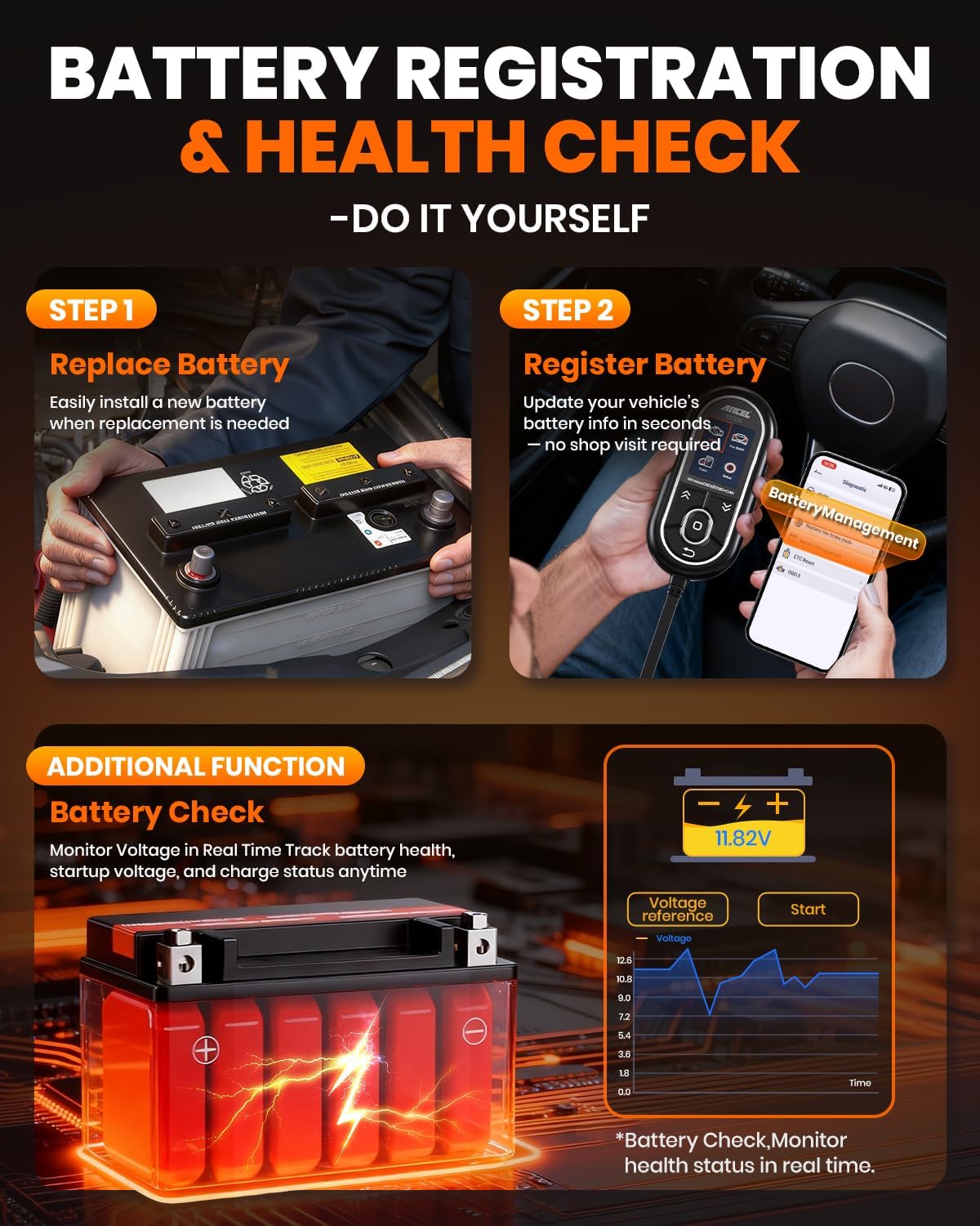 Detalle de (Upgraded BD310) ANCEL BD330: BMW OBD2 Scanner with Battery Registration, Full System Diagnostics