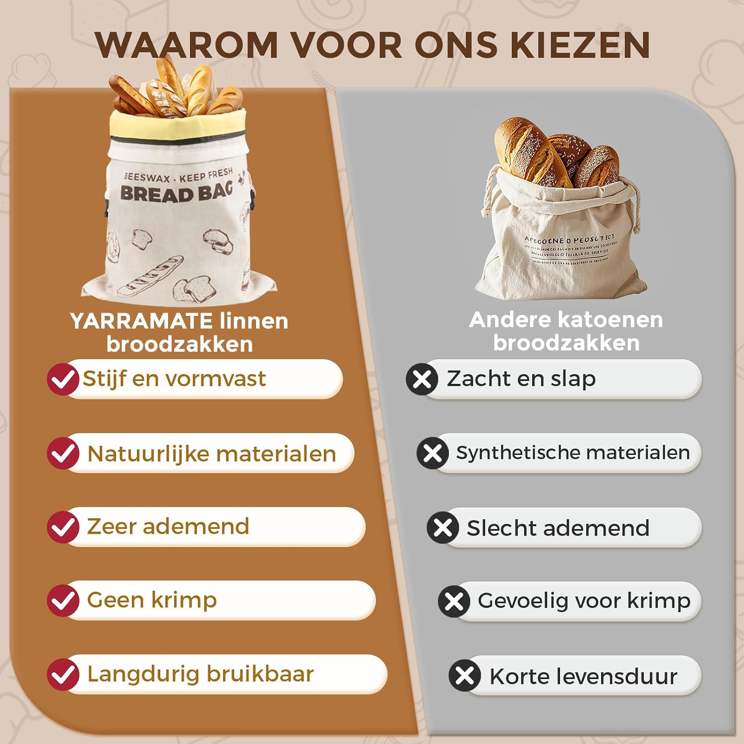 Detalle de YARRAMATE YM-AU-BRB-BBS-Z1 broodzakken van linnen met bijenwasvoering, 2-pack